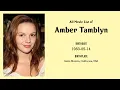 Amber Tamblyn Movies list Amber Tamblyn Filmography of Amber Tamblyn