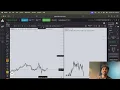 Download Lagu How I Made $9,921 Trading Nasdaq Futures Today (I CAUGHT THE BOTTOM)
