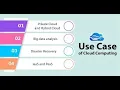 Cloud Use Cases