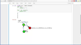noWorkflow - IPython Magics