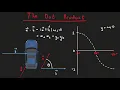 So what actually is the Dot Product