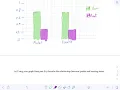 AP Statistics FRAPPY Chapter 1