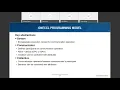 oneAPI oneCCL and OFI Path to Heterogeneous Architecture Programming with Scalable Collective