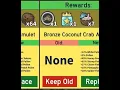Download Lagu Bro got the COCONUT CRAB AMULET In Bee Swarm Simulator 😭😭 (Unreleased Amulet REAL REAL)