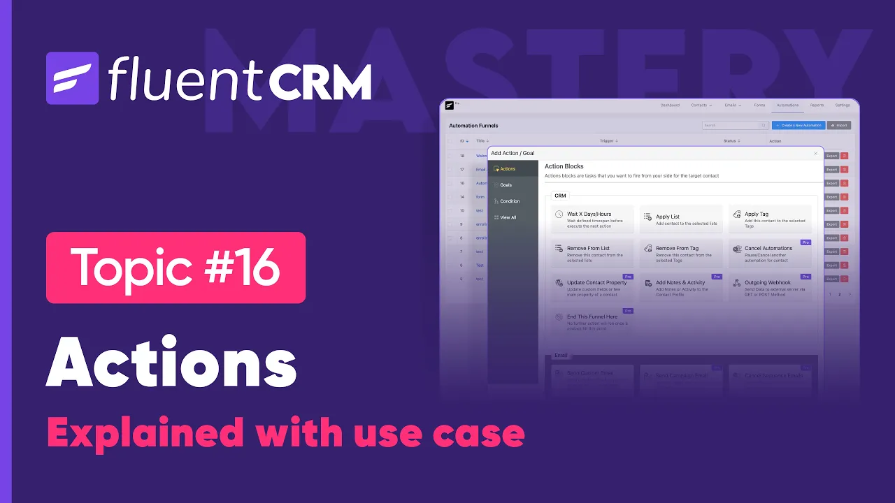 Email Automation Actions Explained With Use Case | FluentCRM