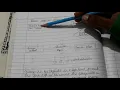 Basic steps in query processing