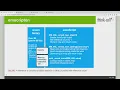 VIScon 2022 - Generating type-safe JavaScript bindings for emscripten Sebastian Theophil think-cell
