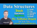Algorithm for Push Pop isEmpty isFull Peek Operations on a Stack Data Structures Stack Operations