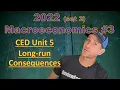 2022 AP Macroeconomics Set 2 FRQ Explained