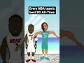 Every NBA team s best Shooting Guard All-Time