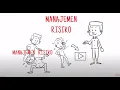 Lagu Kita Sesungguhnya Sudah Mengenal Manajemen Risiko