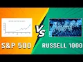 S P 500 vs Russell 1000 - What Are The Main Differences Where To Invest In