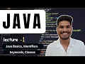 Java Basics for Beginners Identifiers Keywords Classes Explained
