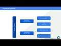 5 - Regression and Classification