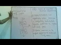 VLSID7-11 Implementing Boolean Expression using CMOS CMOS NAND CMOS NOR VLSI Design