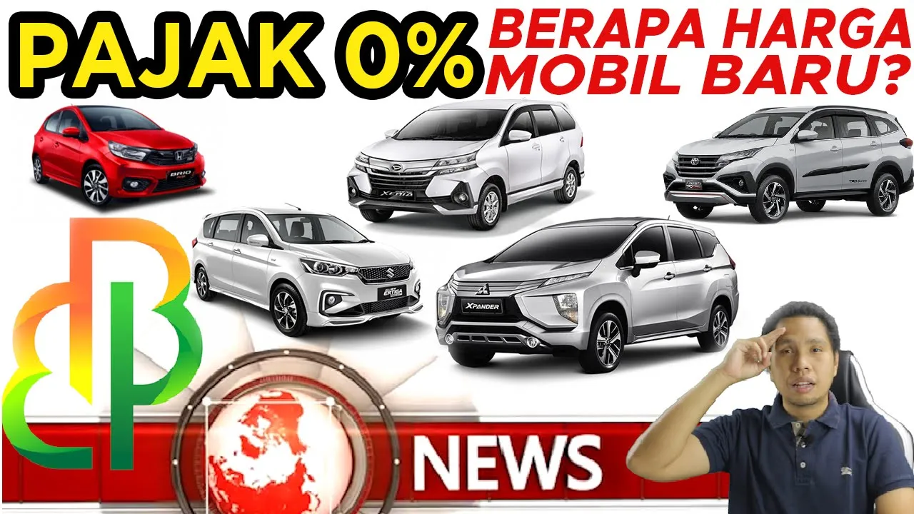 Ingin Punya Mobil Tanpa DP Tanpa Nyicil Tanpa Riba ??? Gratis dan Cash ?? Simak Penjelasannya. 