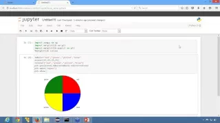Pie Chart in Matplotlib - Data Analysis with Python