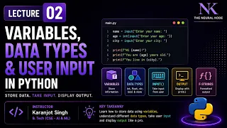 LECTURE - 02 VARIABLES DATA TYPES USER INPUT PYTHON PROGRAMMING KARANJOT SINGH