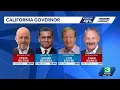 Election Day in California Governor Congress and statewide office results at 10 p m