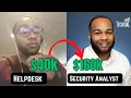 IT Helpdesk Helped Me QUADRUPLE my SALARY My Tech Career Journey