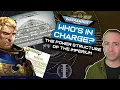 WHO S IN CHARGE How the Imperium of Man is Organised Warhammer 40 000 Lore