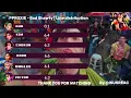 Download Lagu PROXIE - Bad Shawty | Line distribution