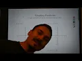 Graphing Parabolas Worksheet