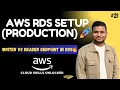 AWS RDS Production Setup Multi-AZ Cluster with Writer Reader Endpoints PostgreSQL Hindi