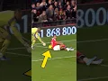 Het vreemdste doelpunt ooit gescoord op Old Trafford? 🤯🤣