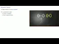 Keyword Ciphers