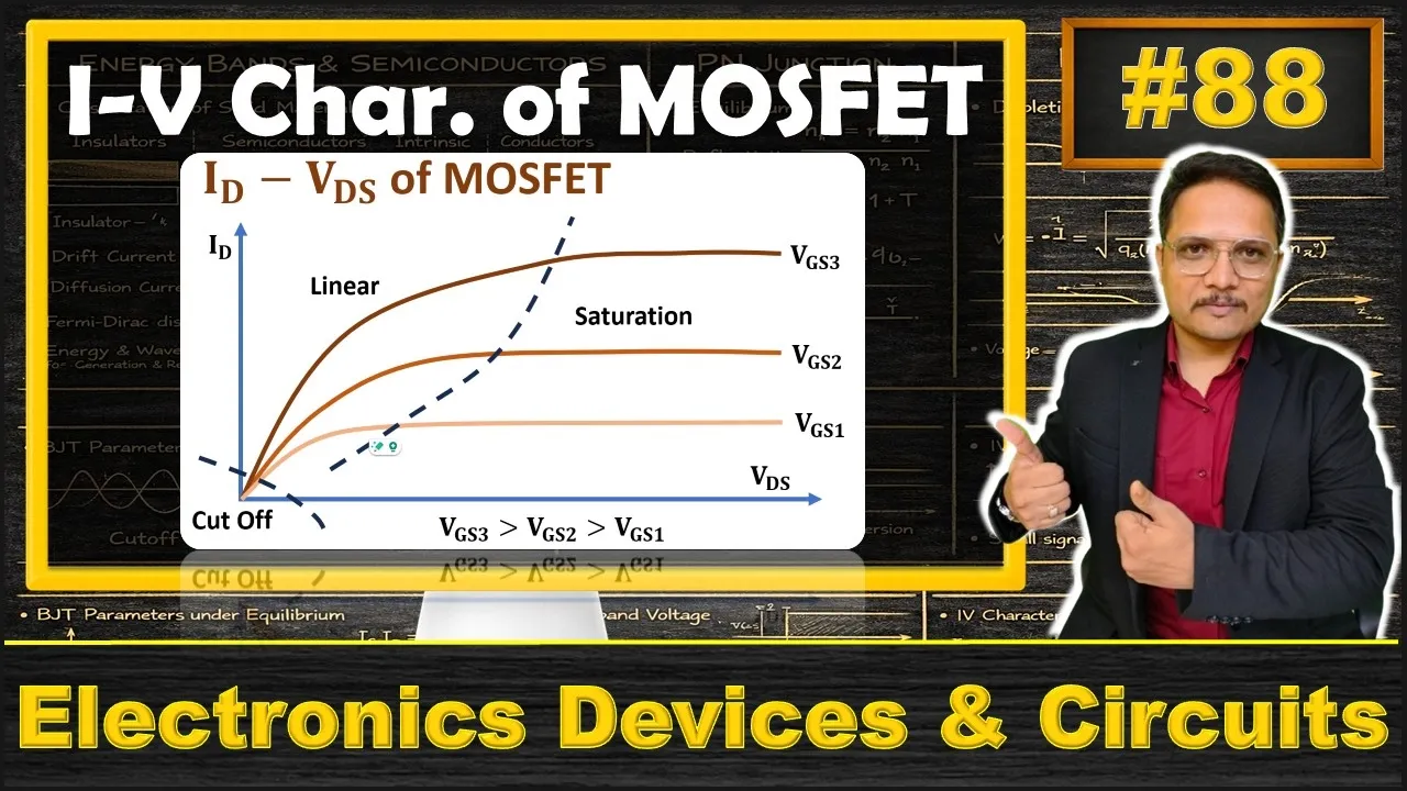 IV Characteristics of MOSFET | Operational Regions of MOSFET | Id - Vgs Characteristics of MOSFET
