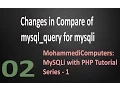 02 MySQLi PHP Tutorial - MySQLi Query Execute with PHP