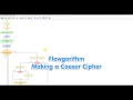 Flowgorithm - Caesar Cipher Part 2