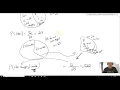 3 1 pt 3 - Conditional Probability