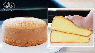 Please help me reach 10000 subscribers by clicking on this link http://www.youtube.com/c/MakeEatHome. 