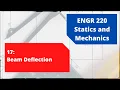 ENGR 220 Beam Deflection 17