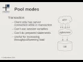 PgBouncer Connection Pooling and Routing