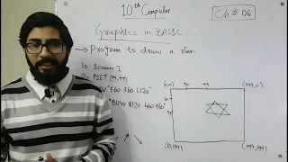 Programs of Graphics in GW BASIC 10 class Computer Chapter 6