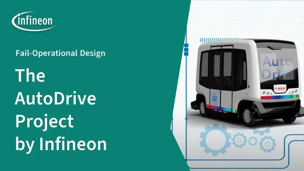 AutoDrive Animated process walkthrough