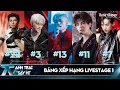 Download Lagu BXH VOTE CÁ NHÂN 30 ANH TRAI LIVESTAGE 1 | ANH TRAI SAY HI 2025