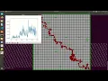 Genetic Algorithm Maze Solver