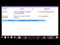 Difference between Applet and Application