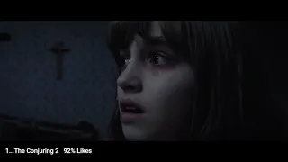 conjuring 1 2 3 trailers download links