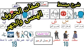 شرح مبسط لصفات الحروف الهمس والجهر 1 