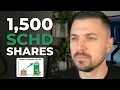 Why 1 500 SC Shares Is a Life Changing Milestone