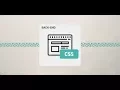 Remove back-end widgets with CSS - YouDivi
