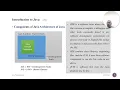 Lecture 2 Introduction to Java