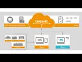 Effective quality control of your entire workflow