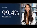 How LECOM s Match Rate is so High