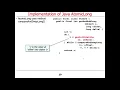 Java Atomics Classes and Operations Part 2